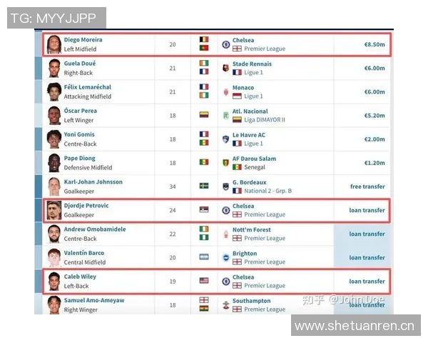 切尔西新帅即将确认41岁罗塞尼尔与俱乐部达成协议