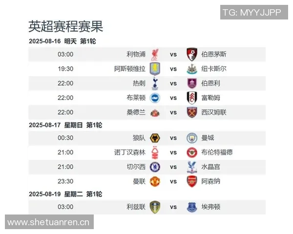 五大联赛争冠形势分析：英超领先优势明显意甲竞争激烈西甲德甲法甲差距各异